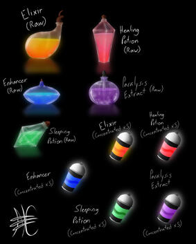 Potions